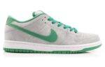 Pandabuy Nike Dunk Low Premium SB 'Medusa'