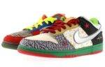 Pandabuy Nike SB Dunk Low 'What The Dunk'